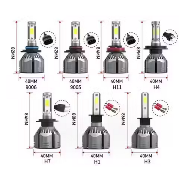 Turbo LED™ - Brillante y Eficiente kit